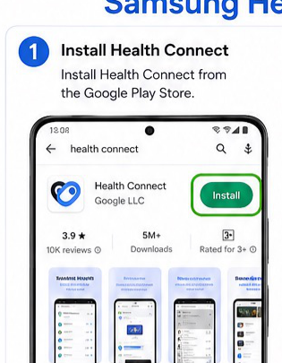 Samsung Health connection setup screen