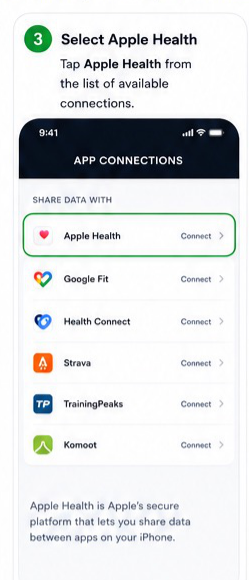 WHOOP to Apple Health visual step 3